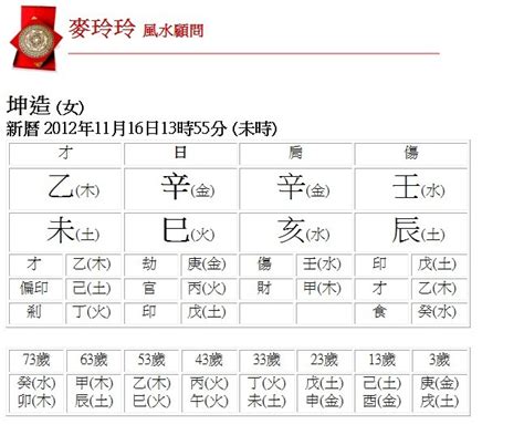 戊寅年五行|生辰八字查詢，生辰八字五行查詢，五行屬性查詢